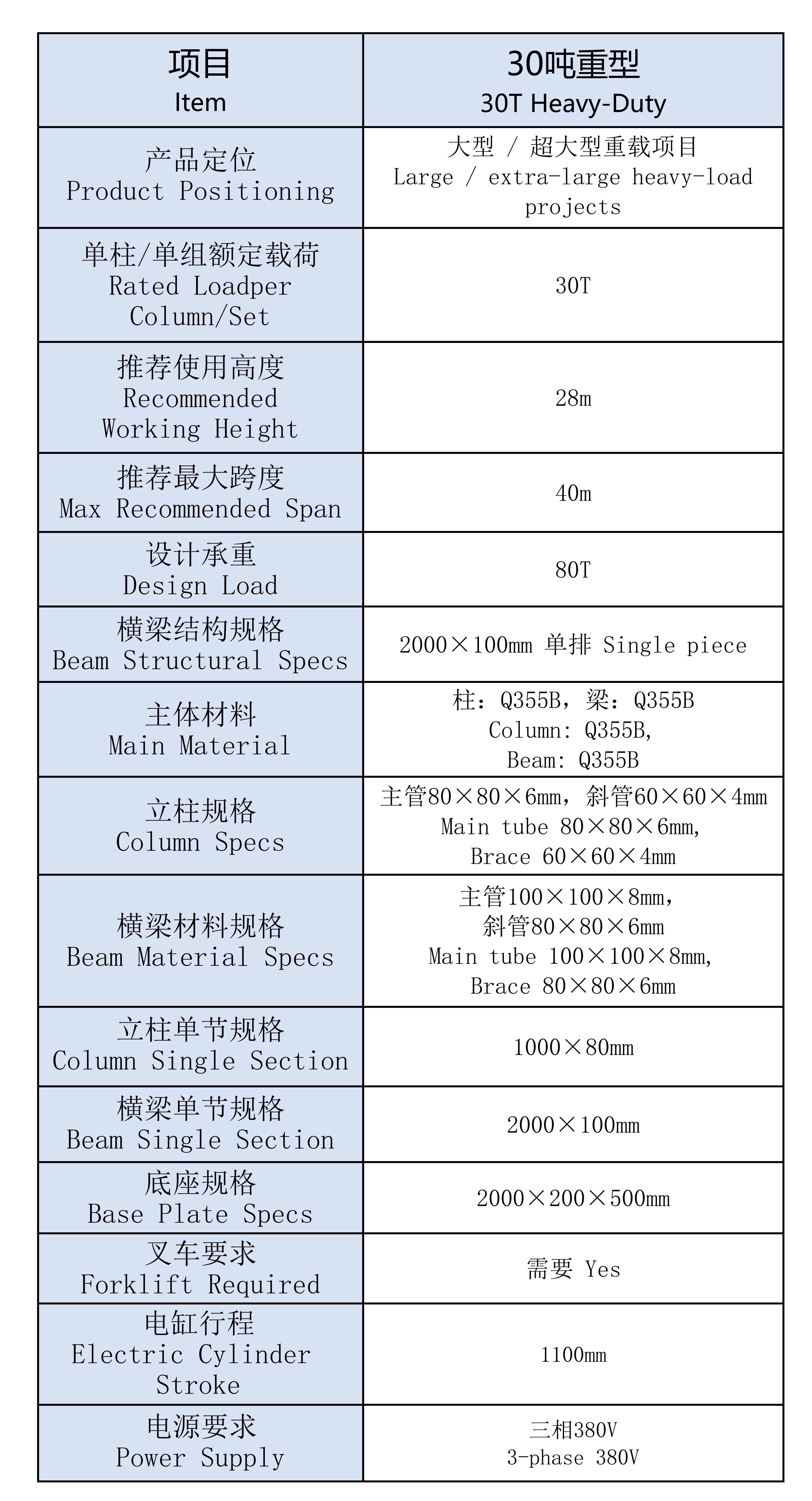 铁桁架电动升降系统参数0703(2)_01(1).jpg
