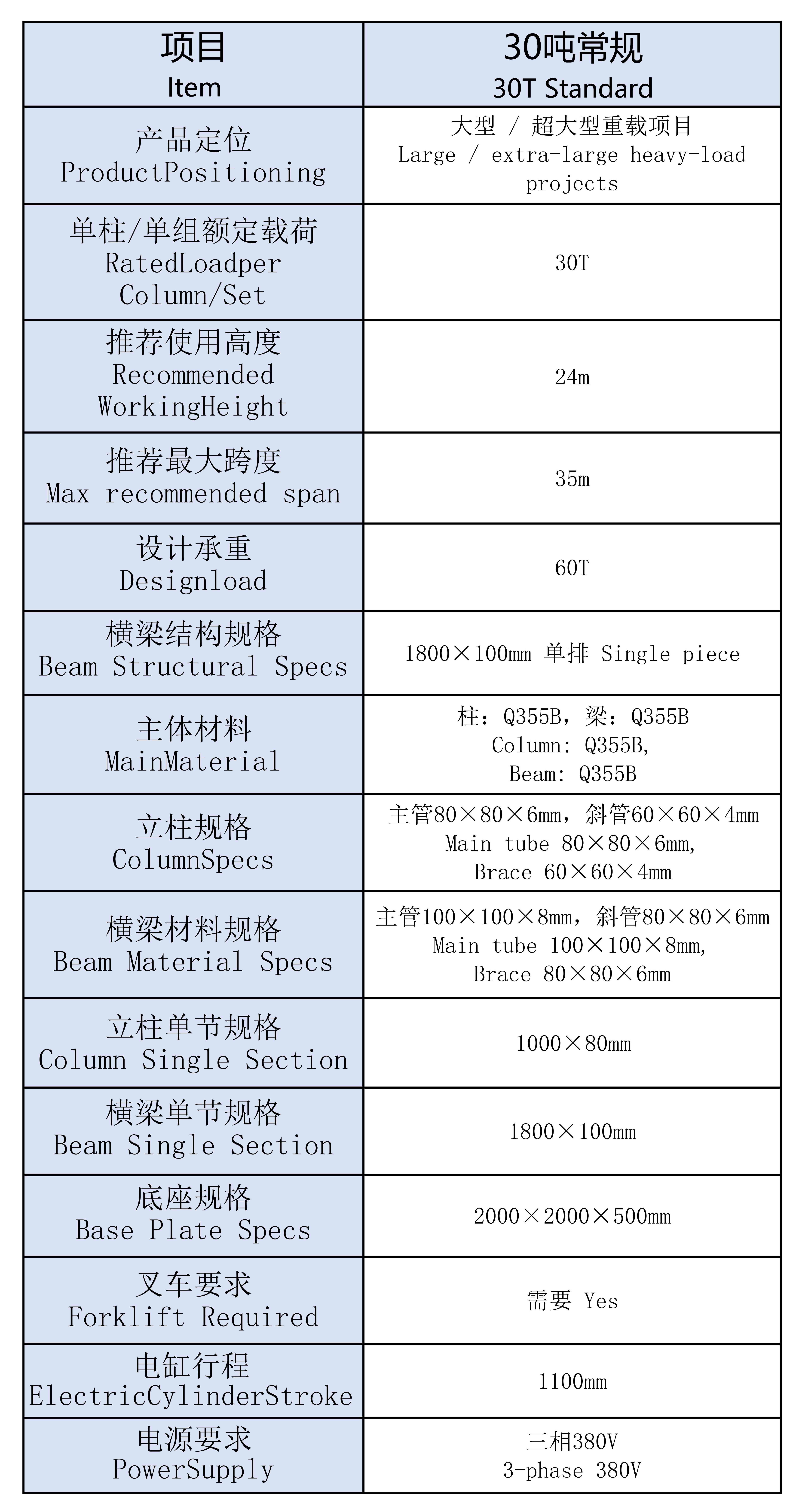 铁桁架电动升降系统参数0703(2)_011(1).jpg