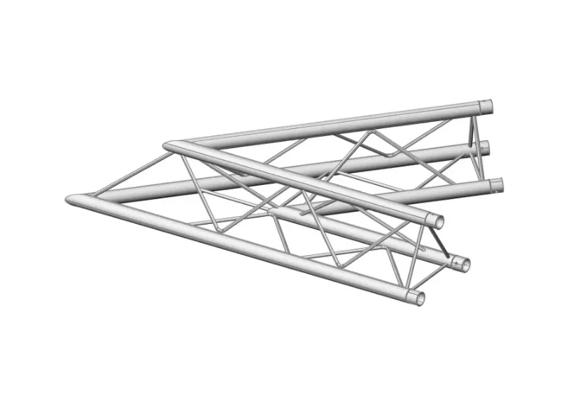 Corner Junctions