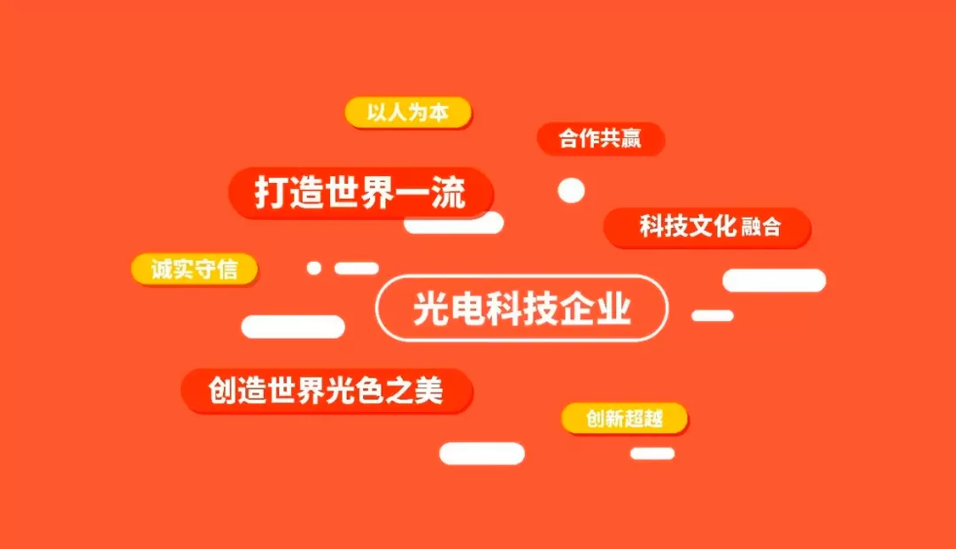 Golden Sea Was Listed as One of ''2022 Guangzhou Top 30 Cultural Enterprises''