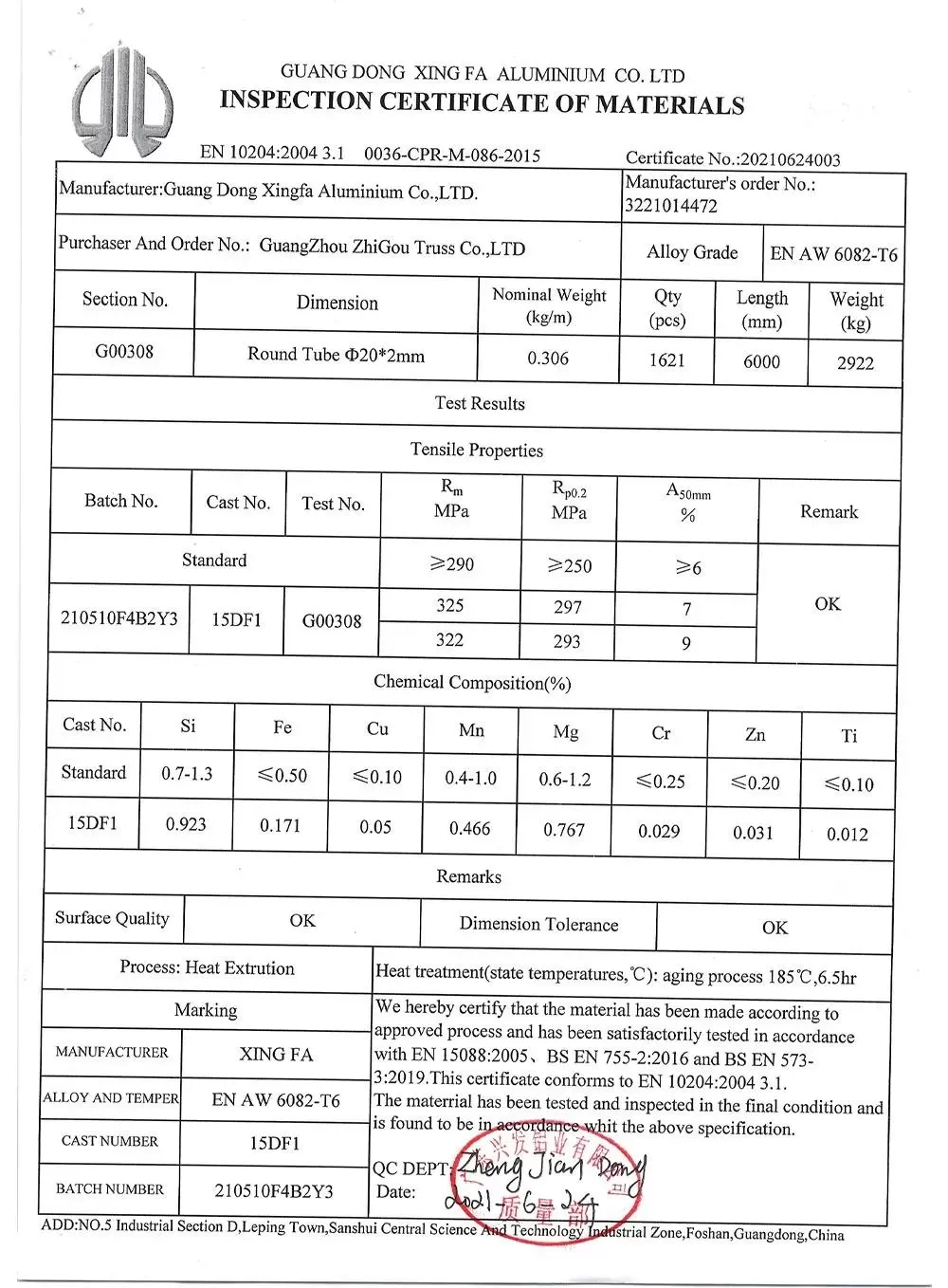 Inspection Certificate Of Materials