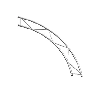 ​Circular Segments