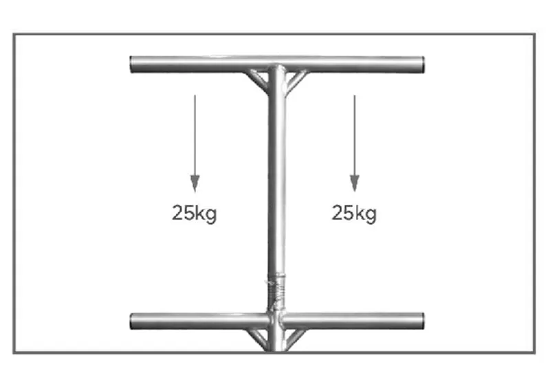 modular drop arm system price