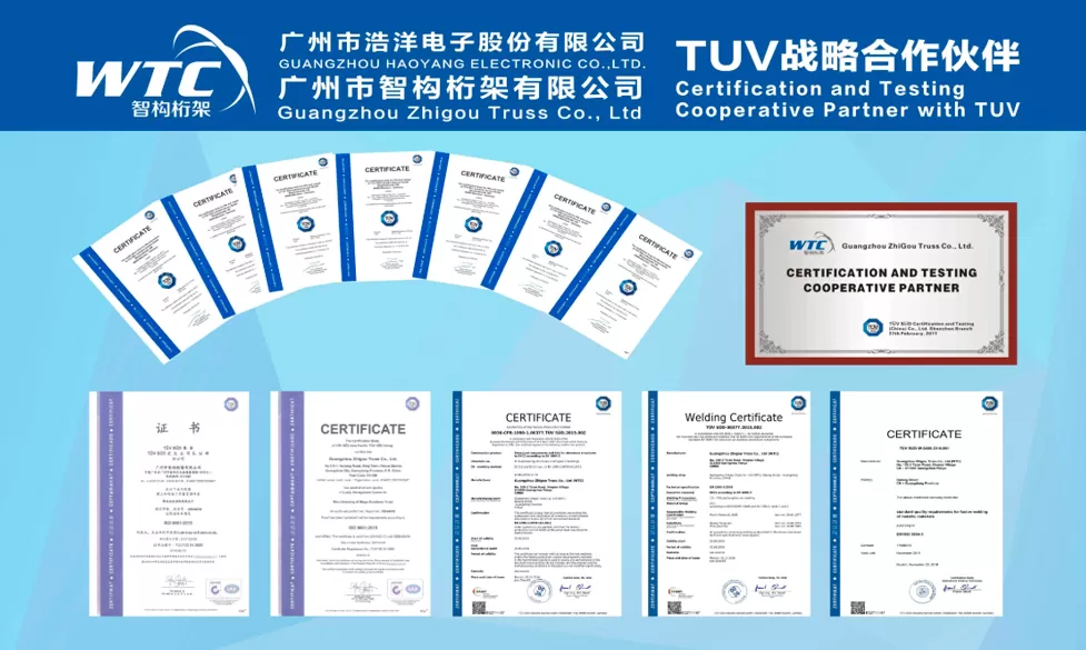 Sincerely Thank You for Witnessing the Growth of WTC!