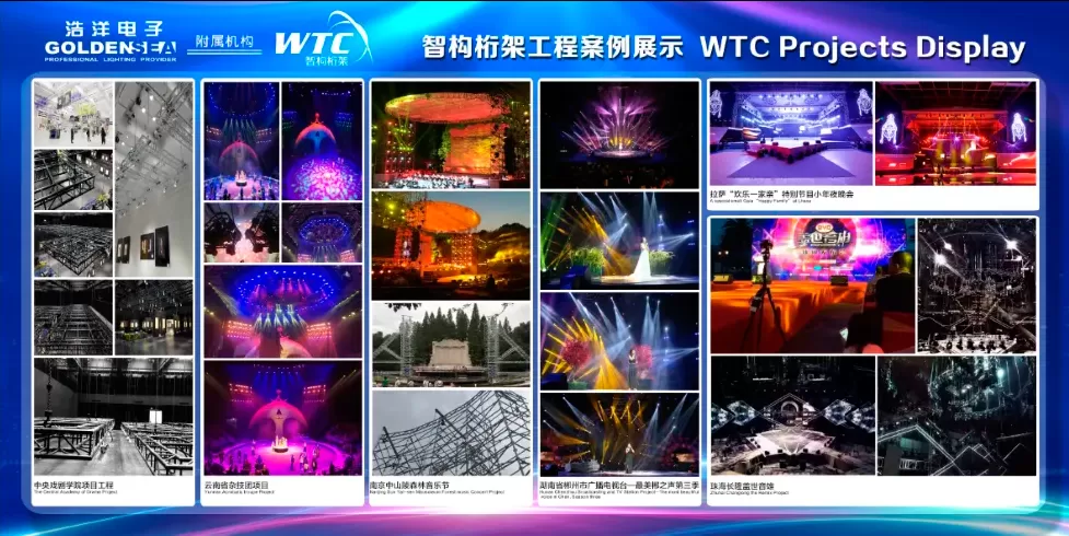 Sincerely Thank You for Witnessing the Growth of WTC!