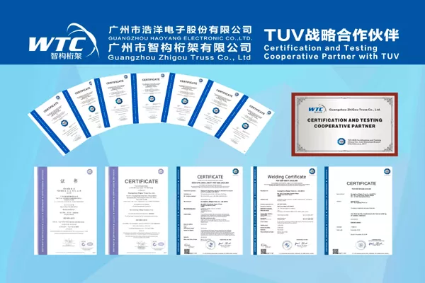 Sincerely Thank You for Witnessing the Growth of WTC!