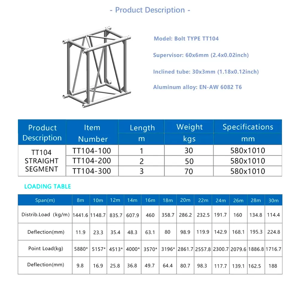 Spigot Truss TT104 Series