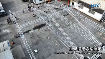 Thailand Project Setup - Animation