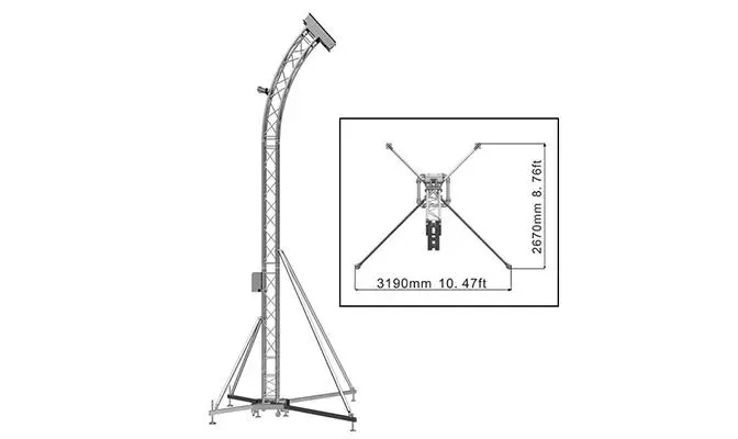 Advantages of WTC Truss Tower Segments