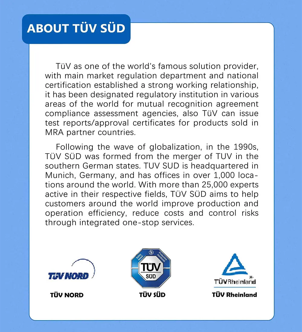 To Be the Best, Working Closely With TÜV SÜD for Over Ten Years